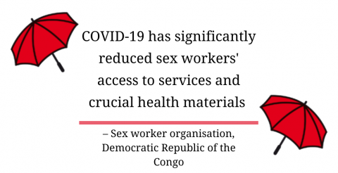 Impact of COVID-19 Africa A quote from an organisation in DRC stating that sex workers have reduced access to health services during the pandemic.