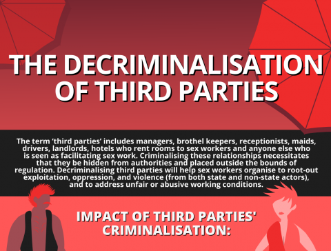 Decriminalisation of third parties teaser Decriminalisation of third parties teaser