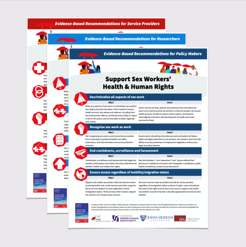 Springer Infographics Springer Infographics