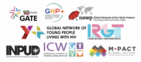 Logos of participating organisations, including NSWP Logos of participating organisations, including NSWP